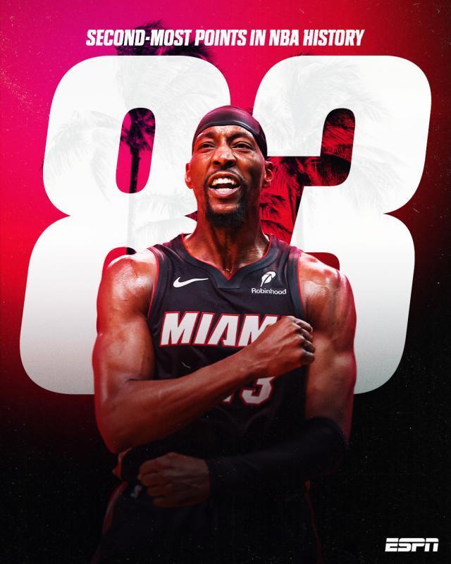 有争议的纪录也是纪录！阿德巴约83分永载史册